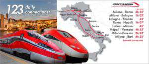 By train to Rome frecciarossa network