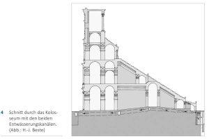 Colosseum lateral section Heinz Juergen Beste