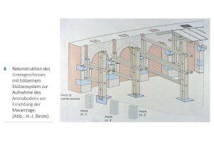 Ricostruzione del seminterrato del Colosseo Heinz-Jürgen Beste