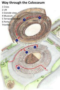Way through the Colosseum June 2020